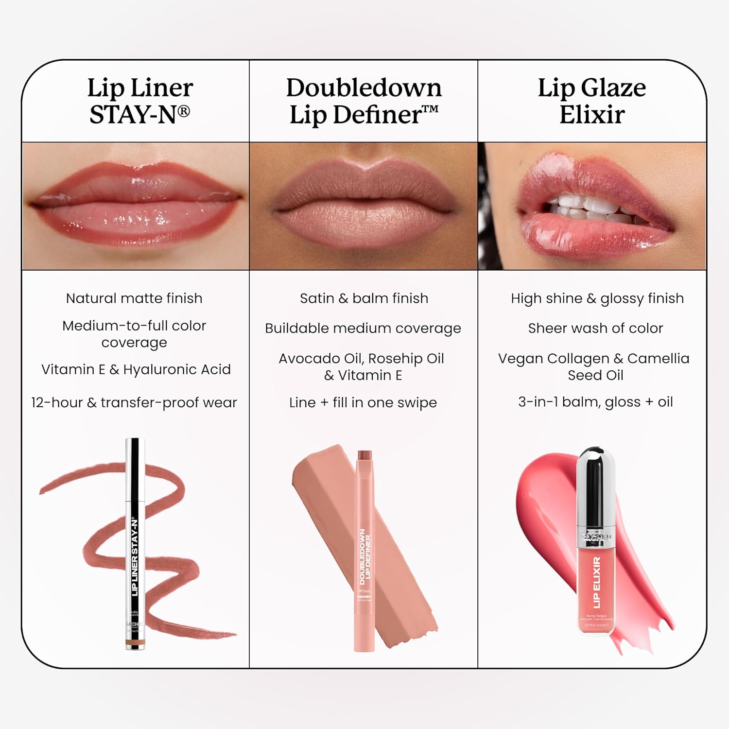 Sacheu Lip Liner STAY-N Peel Off Lip Stain — Long Lasting Waterproof Lip Tint with Hyaluronic Acid & Vitamin E — Transfer Proof Matte Finish, Vegan & Cruelty-Free (p-INKED)